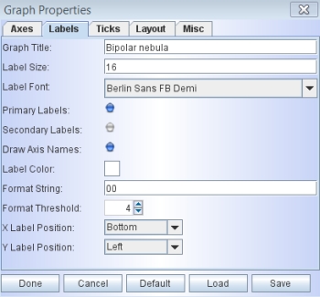 graph properties